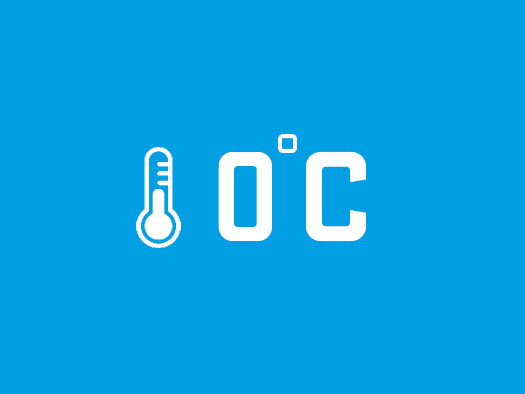 0 degrees - Blåkläder